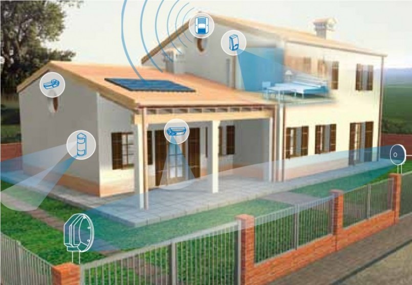 Casa com alarme e sensores